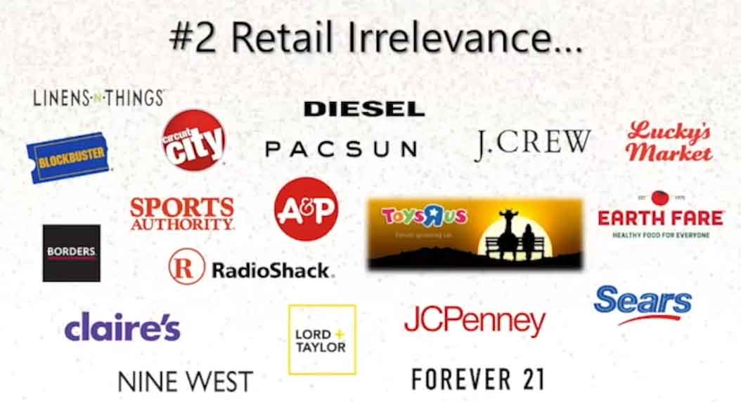 Retail Irrelevance